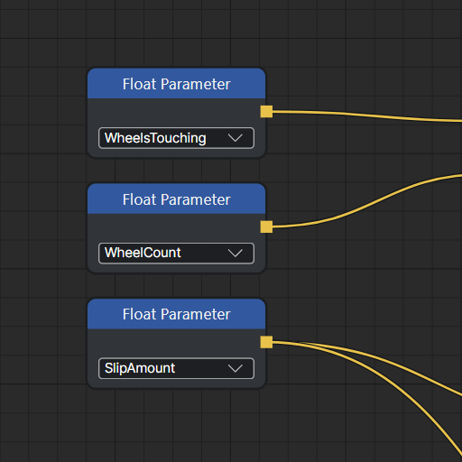 Nodes reading sound event parameters